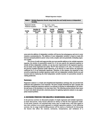 Multivariate Data Analysis