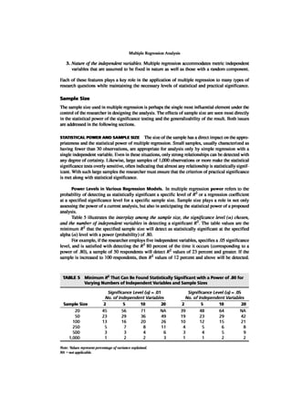 Multivariate Data Analysis