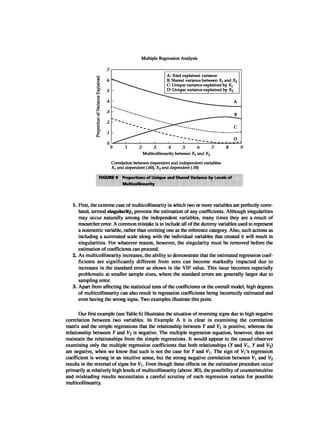 Multivariate Data Analysis