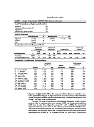 Multivariate Data Analysis