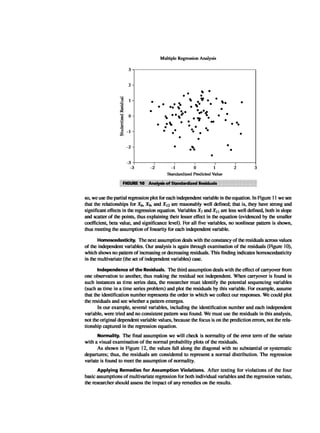 Multivariate Data Analysis