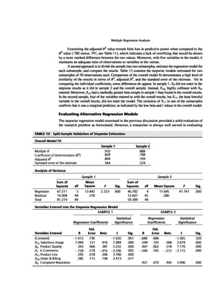 Multivariate Data Analysis