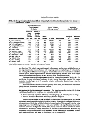 Multivariate Data Analysis