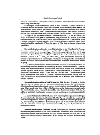 Multivariate Data Analysis