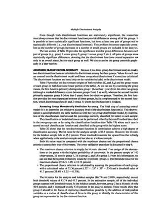 Multivariate Data Analysis