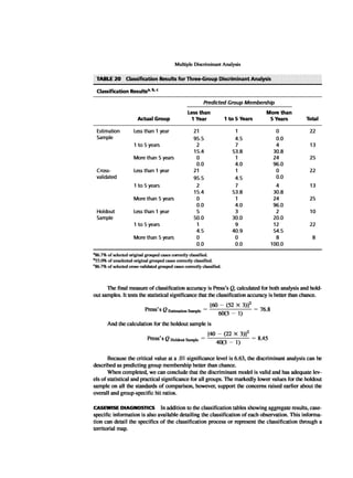 Multivariate Data Analysis