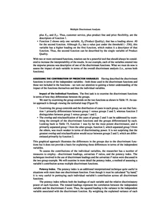 Multivariate Data Analysis