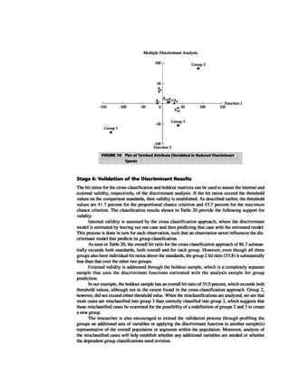 Multivariate Data Analysis