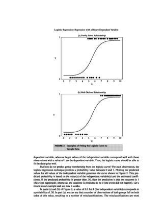 Multivariate Data Analysis