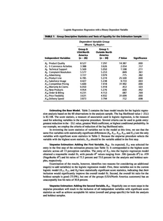 Multivariate Data Analysis