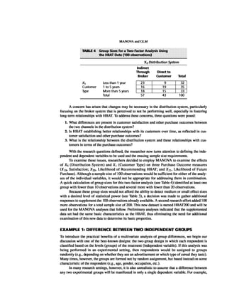 Multivariate Data Analysis