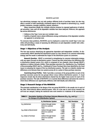 Multivariate Data Analysis