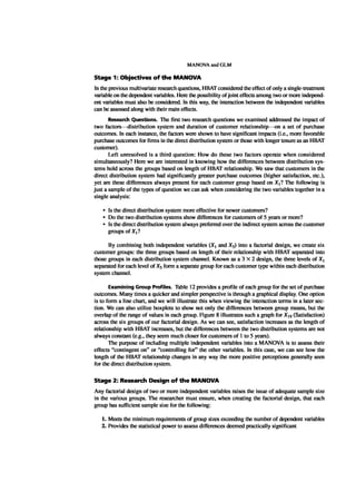 Multivariate Data Analysis