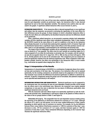 Multivariate Data Analysis