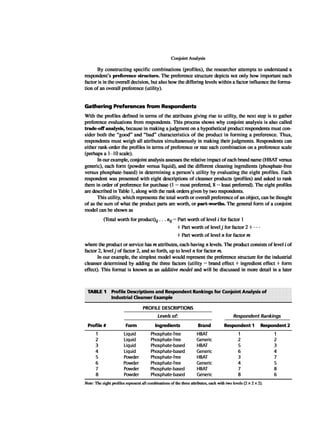 Multivariate Data Analysis