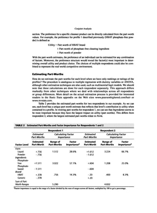 Multivariate Data Analysis