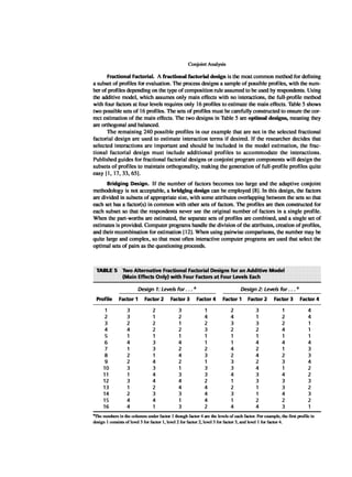Multivariate Data Analysis
