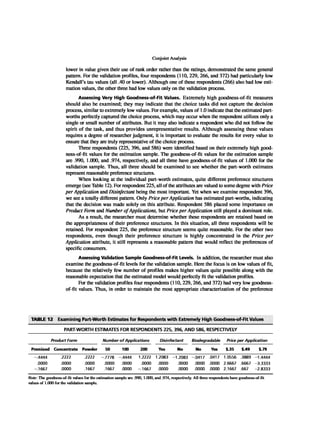 Multivariate Data Analysis