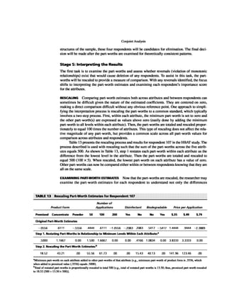 Multivariate Data Analysis