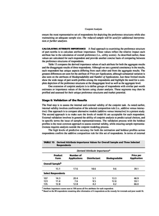 Multivariate Data Analysis