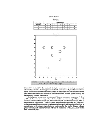 Multivariate Data Analysis