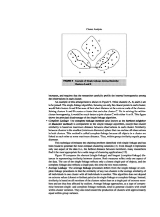 Multivariate Data Analysis