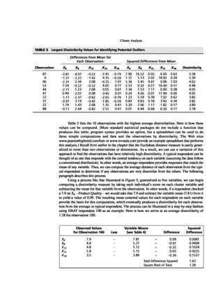 Multivariate Data Analysis
