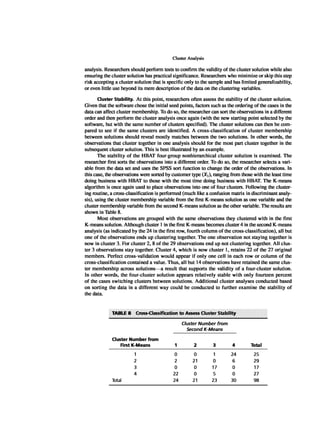 Multivariate Data Analysis