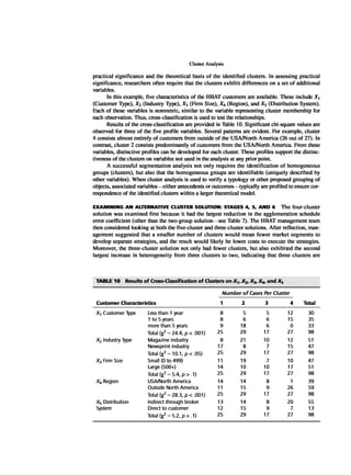 Multivariate Data Analysis