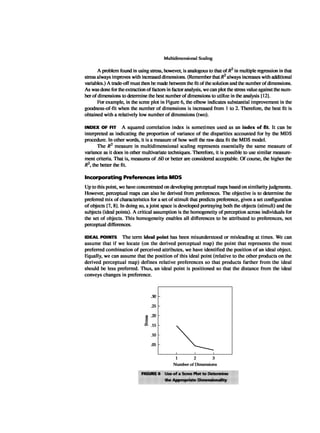 Multivariate Data Analysis