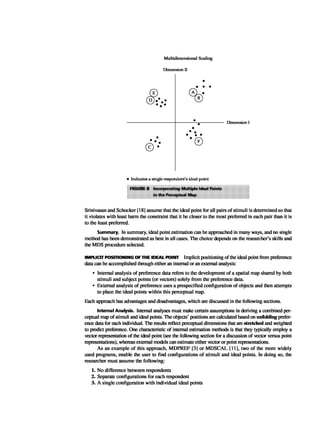 Multivariate Data Analysis