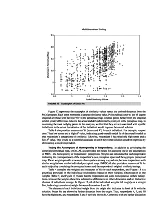 Multivariate Data Analysis