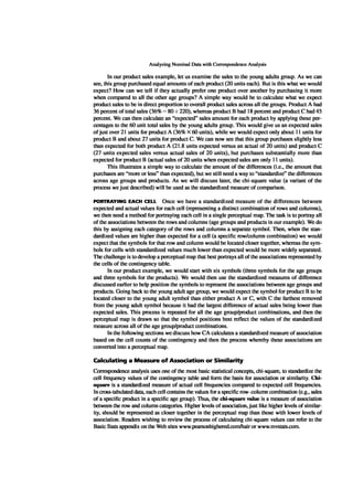 Multivariate Data Analysis