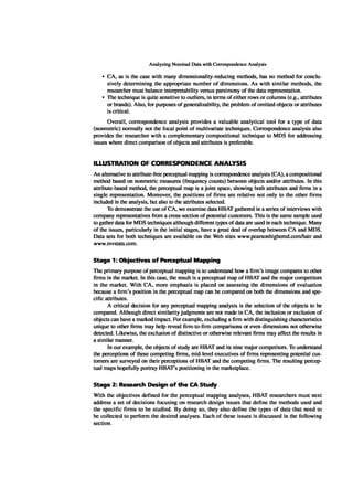 Multivariate Data Analysis