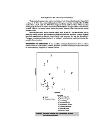 Multivariate Data Analysis