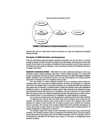 Multivariate Data Analysis