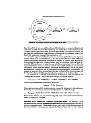 Multivariate Data Analysis