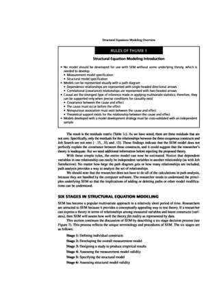 Multivariate Data Analysis