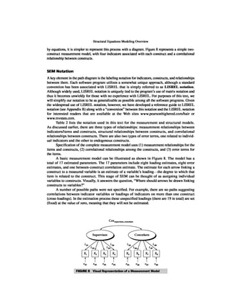 Multivariate Data Analysis