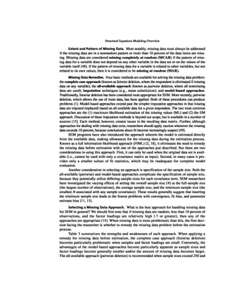 Multivariate Data Analysis