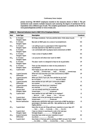 Multivariate Data Analysis