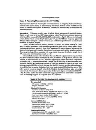 Multivariate Data Analysis