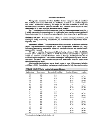 Multivariate Data Analysis