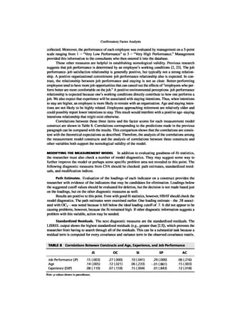 Multivariate Data Analysis