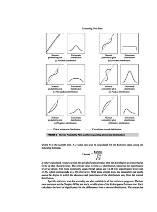 Multivariate Data Analysis