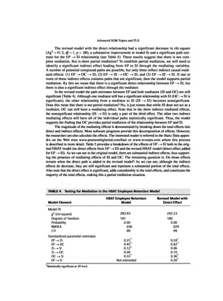Multivariate Data Analysis