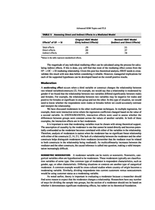 Multivariate Data Analysis