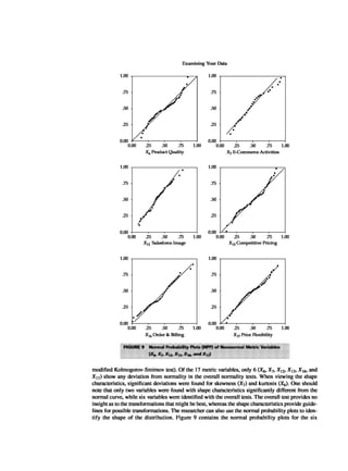 Multivariate Data Analysis