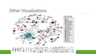 Multivariate data analysis | PPTX