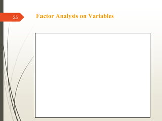 Factor Analysis on Variables
25
 